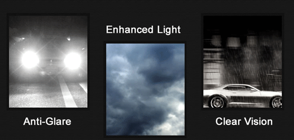 HD night vision glasses for car drive in Pakistan free