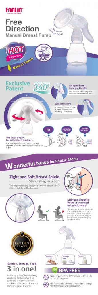 Breast Feeding Pump for new born and kids in Pakistan