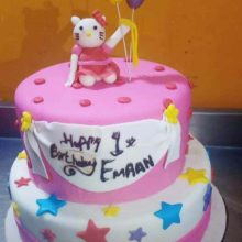 Happy Birthday Cake With Name and Cartoon