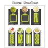 Latest model nicer dicer online sale
