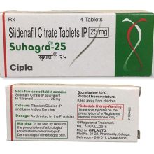 Sildenafil citrate 25 mg 4 tablets for men